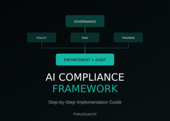 Building an AI Compliance Framework Step-by-step guide