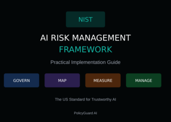 NIST AI Risk Management Framework Practical implementation guide covering Govern, Map, Measure, Manage