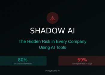Shadow AI: The Hidden Risk in Every Company Using AI Tools